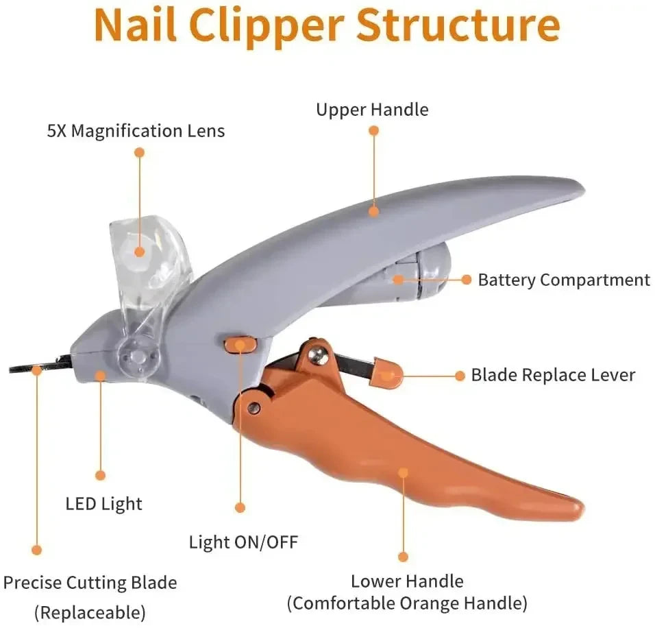 Professional Pet Nail Clipper with LED Light – Safe & Precise